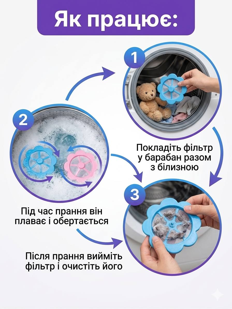 Приклад чистого одягу