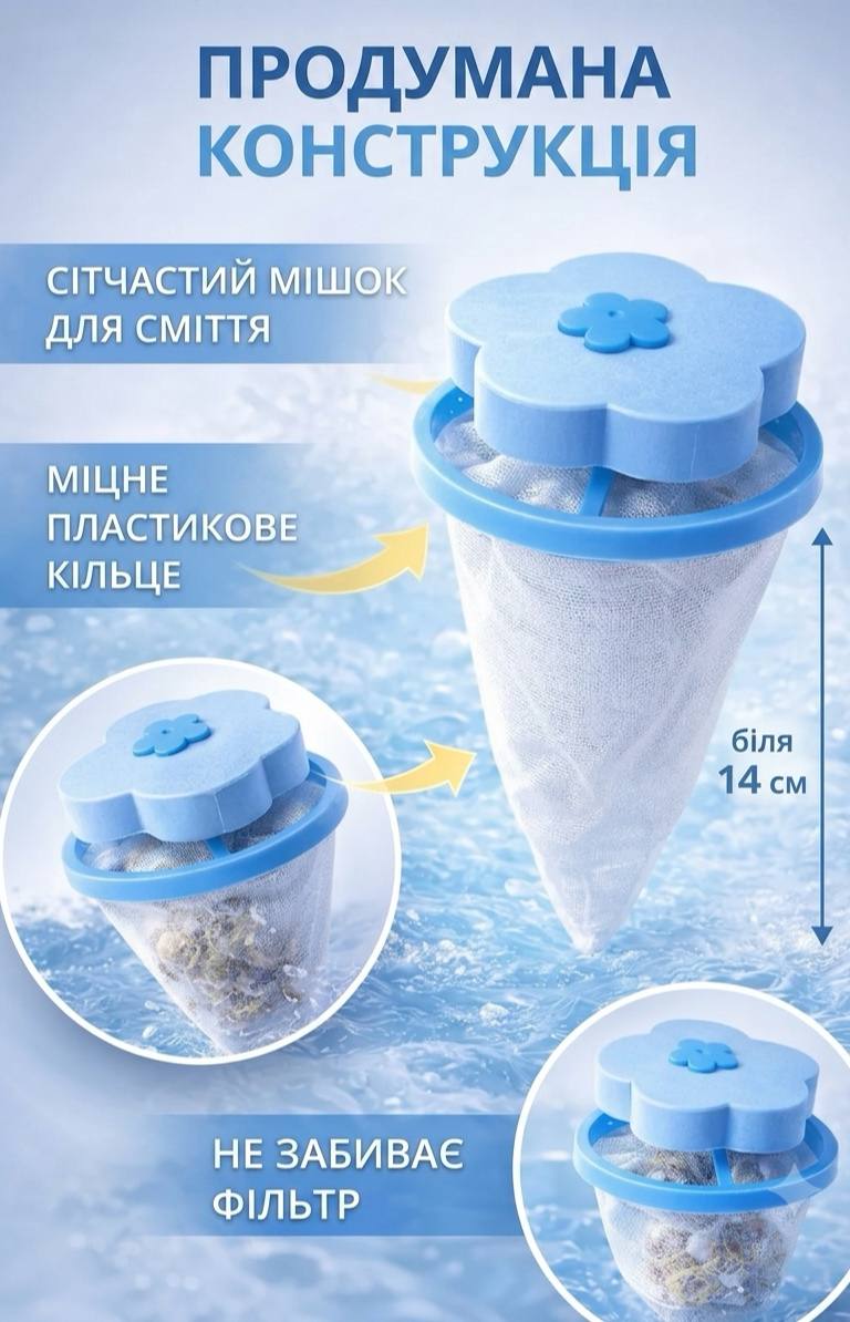 Параметри мішка для ворсу