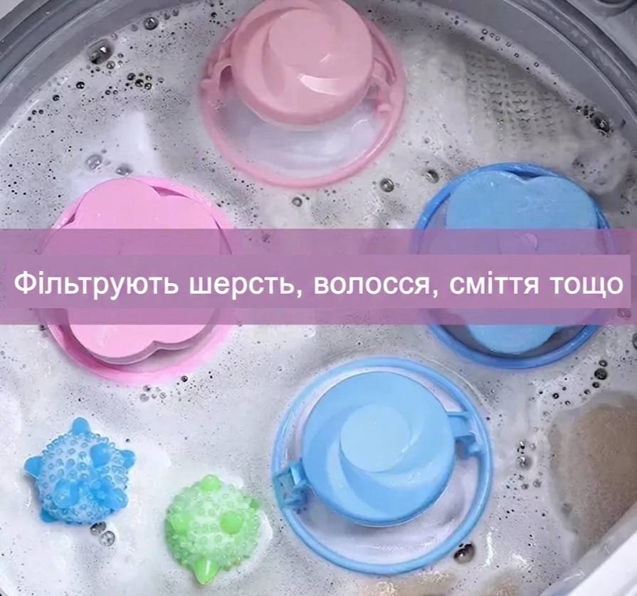 Використання